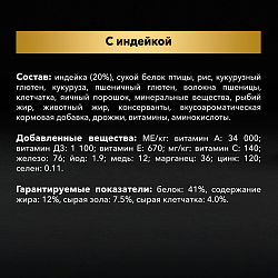 Сухой корм Pro Plan Sterilised для стерилизованных кошек с индейкой 10 кг